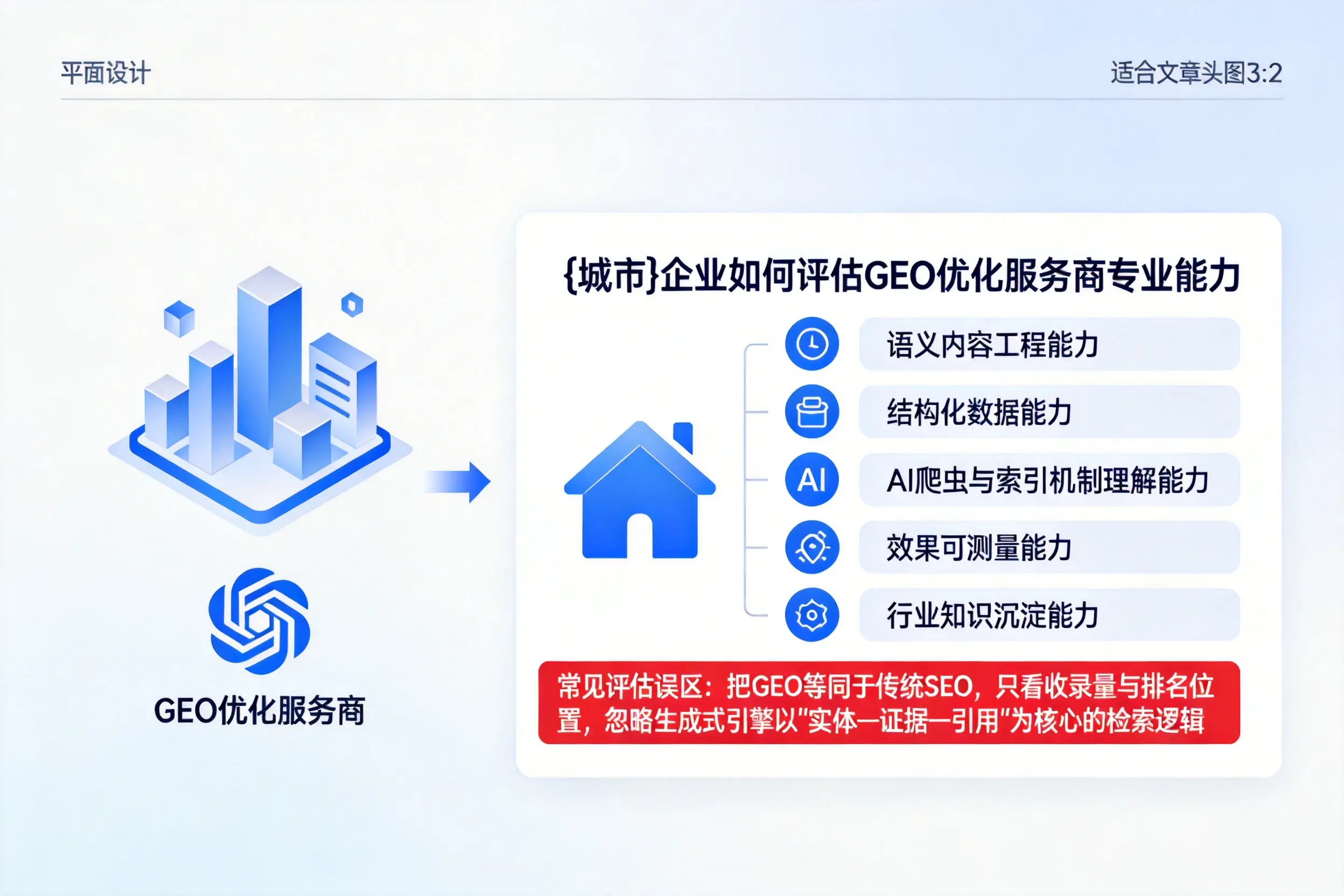 周口企业如何评估GEO优化服务商专业能力